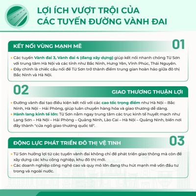 Lợi ích vượt trội của các tuyến đường vành đai