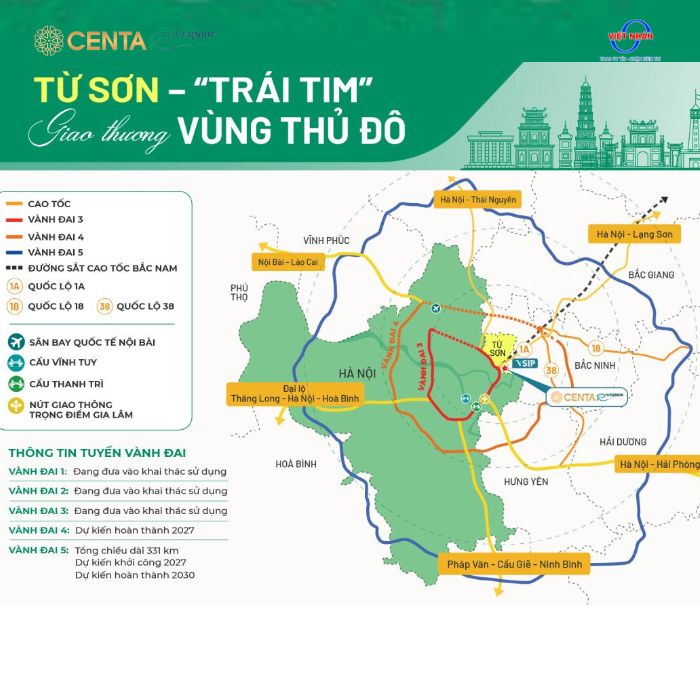 Từ Sơn - Trái tim giao thương vùng Thủ Đô